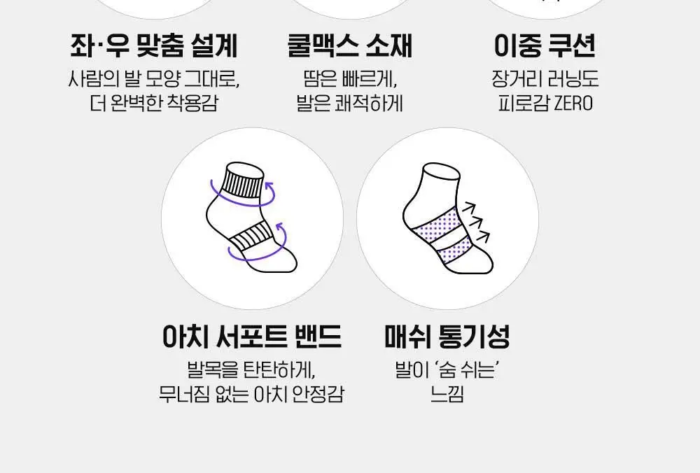 [6팩 세트] 오드삭스 쿨맥스 컬러 러닝 크루 삭스 6colors 상세페이지 5